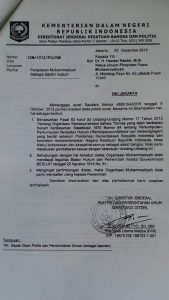 Surat Resmi Pemerintah kepada Muhammadiyah