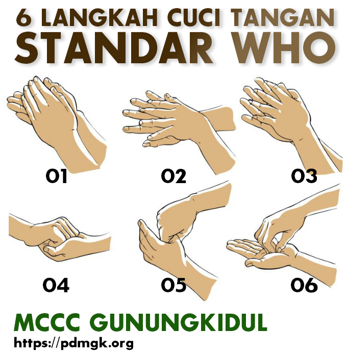 Cuci Tangan Menurut Standard WHO MCCC Gunungkidul