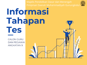 Latar pengumuman