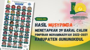39 Bakal Calon Pimpinan Hasil Musypimda 18 Mei 2023