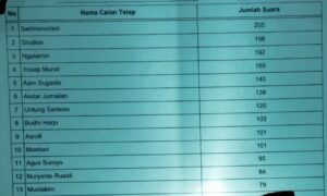 IMG 20230521 WA0033