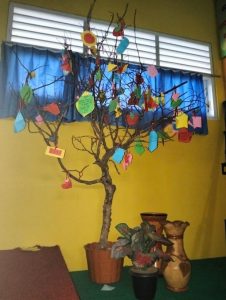 Pohon Karir sebagai Implementasi Bimbingan Karir di Sekolah