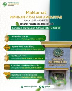 Maklumat Ramadhan 1447