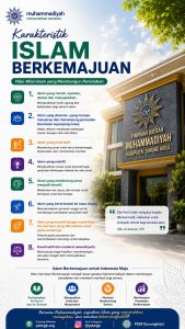 Islam Berkemajuan Muhammadiyah