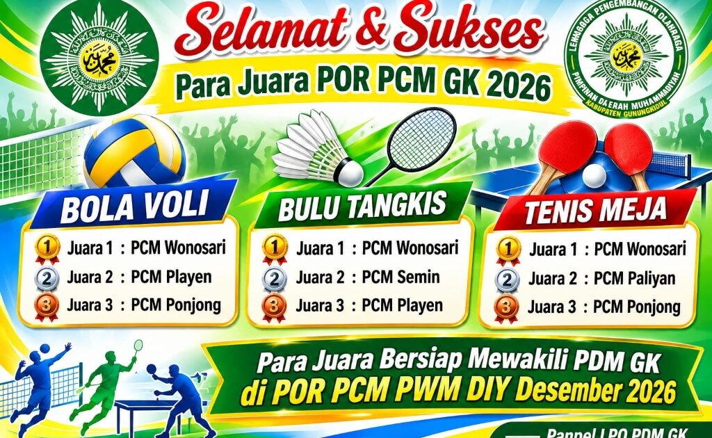 Bagan Juara POR PCM GK 2026 Lembaga Pengembangan Olahraga PDM Gunungkidul