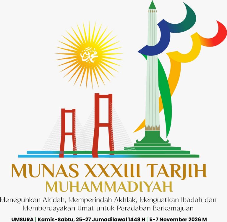 Surabaya, Mas Mansur, dan Jalan Panjang Majelis Tarjih Muhammadiyah