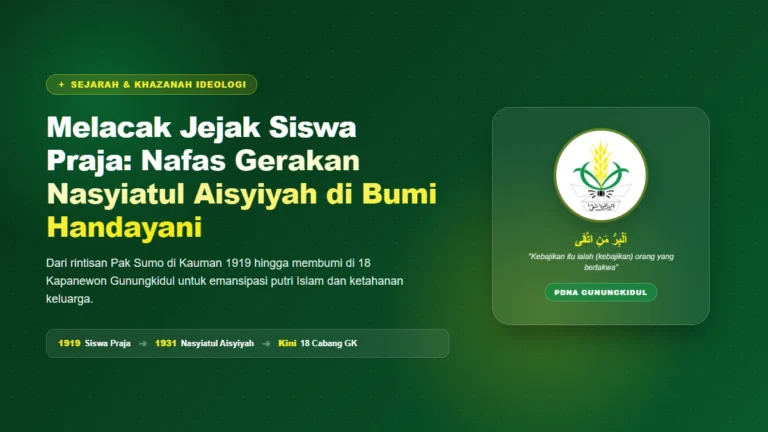 Melacak Jejak Siswa Praja: Sejarah Nasyiatul Aisyiyah dan Nafas Gerakannya di Bumi Handayani